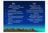 «Вы» или «ты»: азбука вежливости в современном общении
