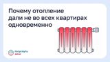 Почему отопление дали не во всех квартирах сразу и что делать, если дома холодно?