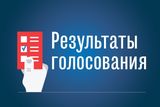 Итоги голосования: